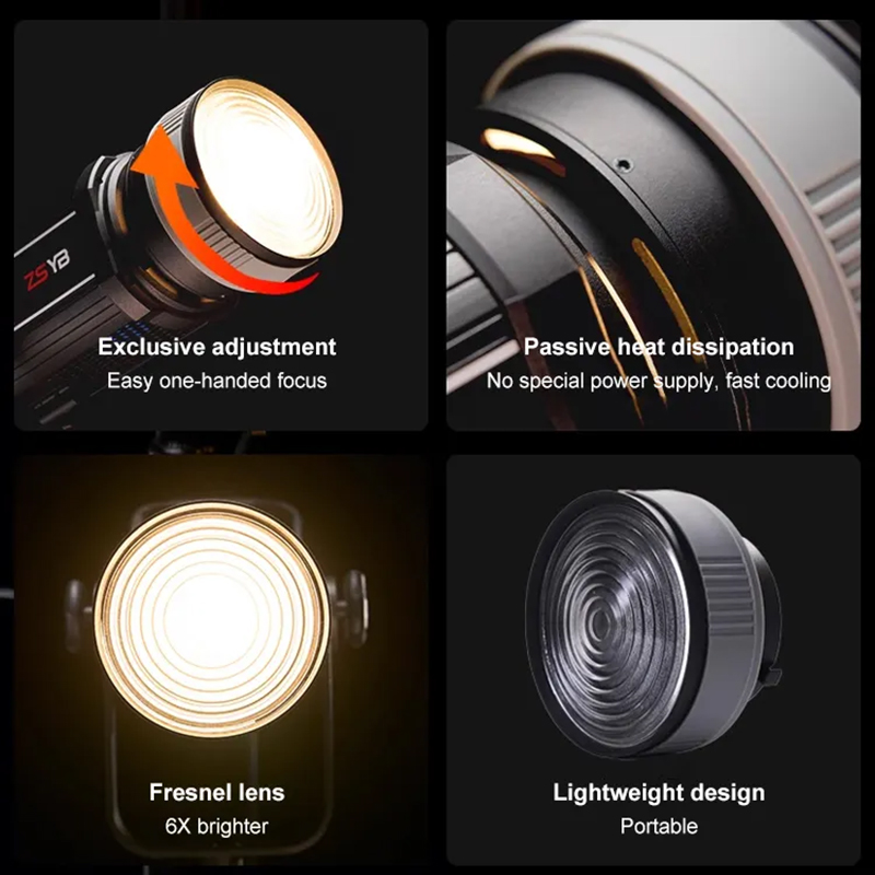 Fresnel Lens 15-55 Degree Adju - Photography Darkroom review and price
