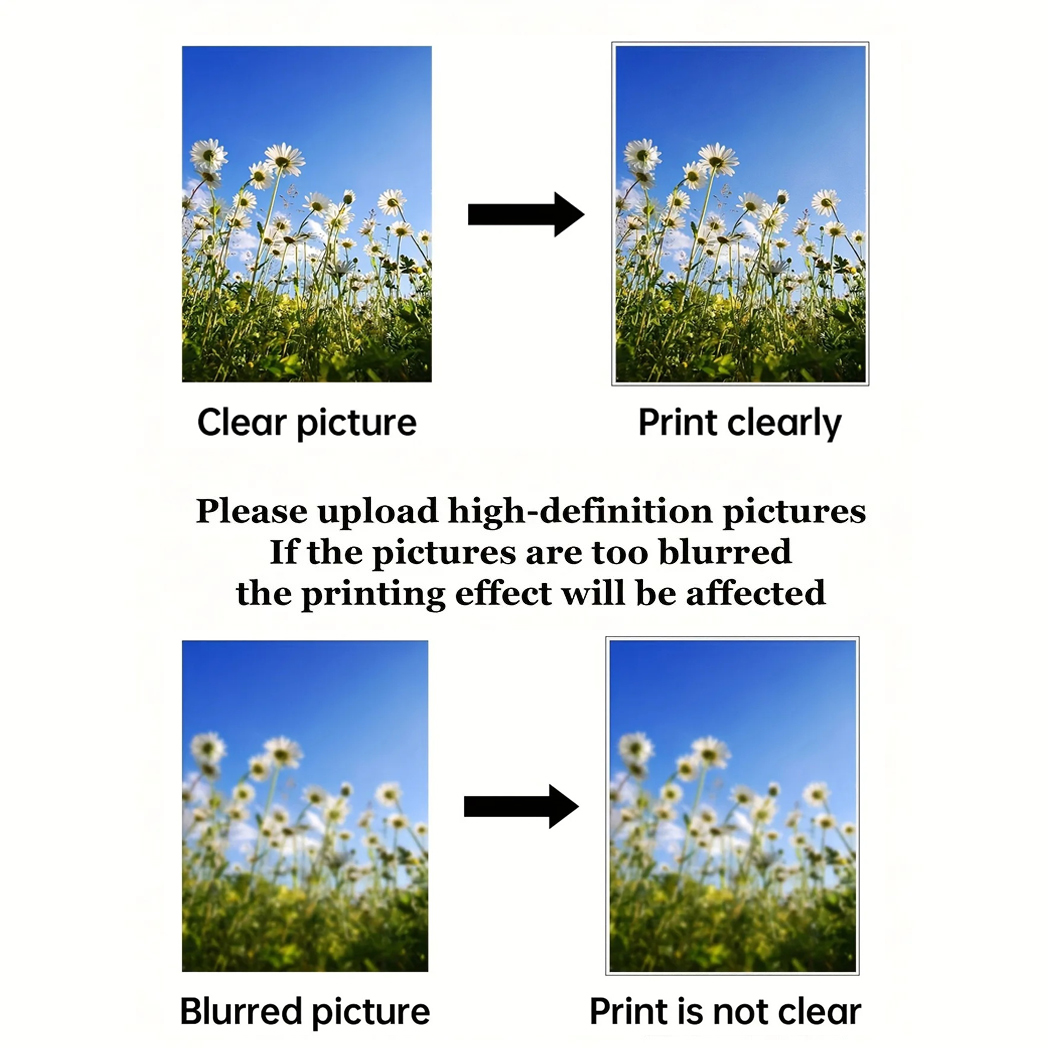 Custom Canvas Prints Photo Cus - Photography Anime review and price