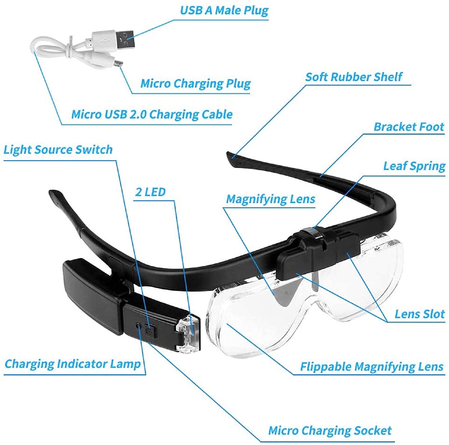 Magnifying Glasses Magnifier 1 - Eye Piece Magnifier review and price