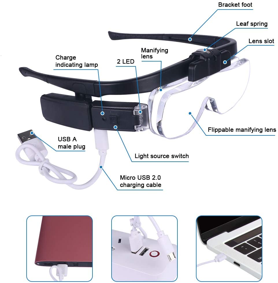 Magnifying Glasses Magnifier 1 - Eye Piece Magnifier review and price