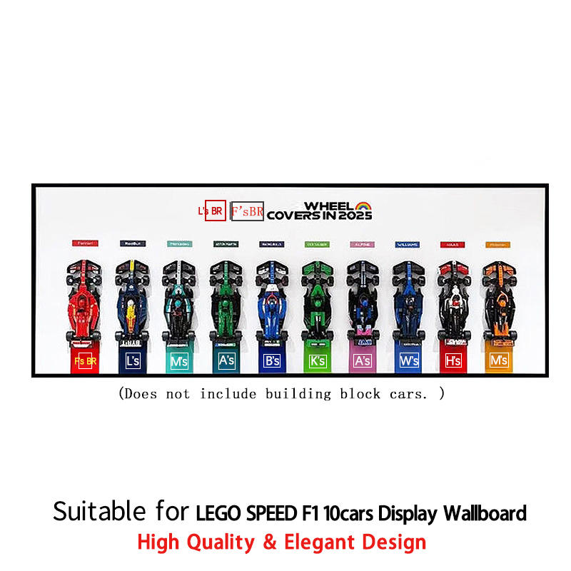 NEW Display Wallboard Suitable - Photography Definition review and price