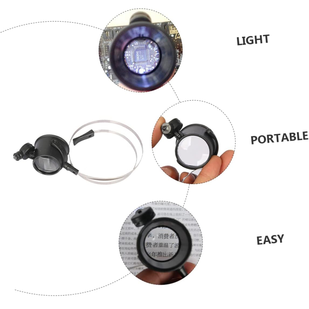Portable 15X Loupe Lens Headba - Eye Piece Magnifier review and price